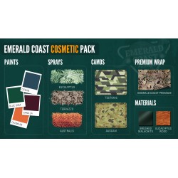 theHunter Call of the Wild   Emerald Coast Cosmetic Pack DLC PC Steam Kod Klucz